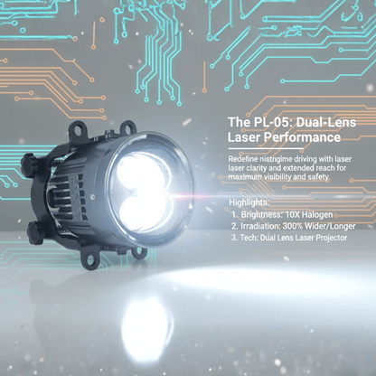 3.0" Dual Lazer Lens LED FOD Lamp Projector 110Watts