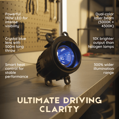 2.0" Lazer Eye (5000K+4300K) LED FOG Lamp Projector 110 Watts Crystal Blue Lens