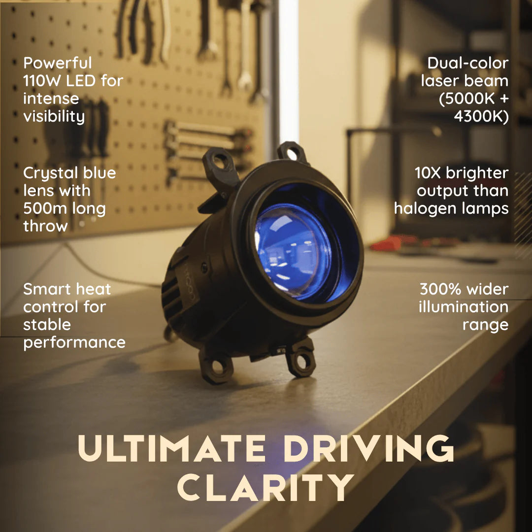 2.0" Lazer Eye (5000K+4300K) LED FOG Lamp Projector 110 Watts Crystal Blue Lens