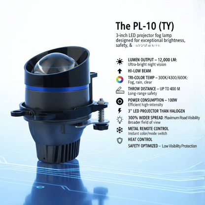 3.0" Tri Color (4300K+5000K+6000K) LED FOG Lamp Projector 100 Watts Crystal Blue Lens with Metal Remote