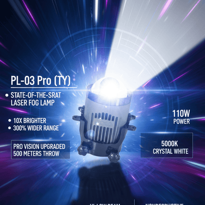 3.0" Lazer Eye LED FOG Lamp Projector 110 Watts Crystal Blue Lens