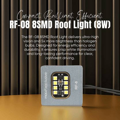 8SMD Roof Light - 8W