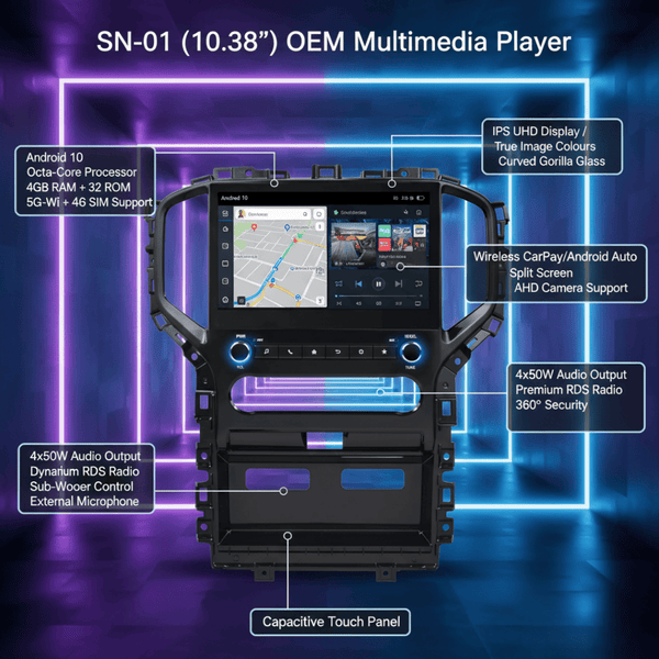4gb-ddr-4-32gb-cpaa-dsp-dvr-360-for-mahindra-scorpio-n