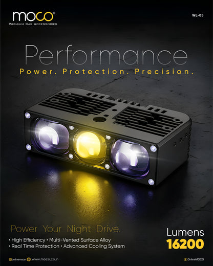 180W 3 Lens Dual Lamp (Hi / Lo Beam) Auxiliary Lamp Projector