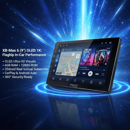 4GB (DDR4) + 64GB CPAA DSP DVR 360, 4G internet (LICENSED)