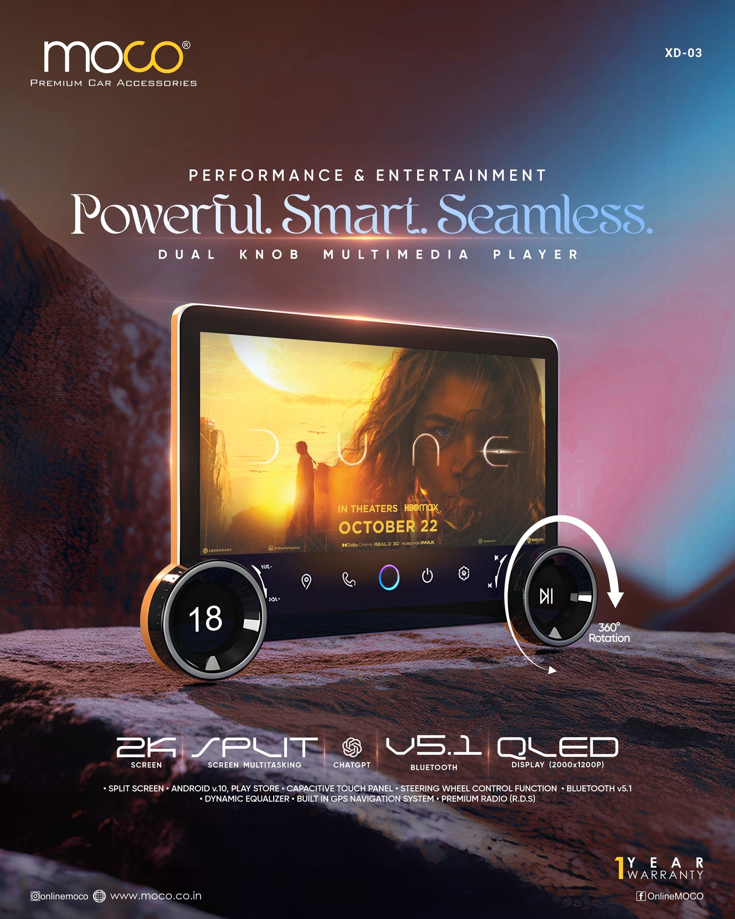 4GB + 64GB Dual Knob, Wi-Fi 4 Core Processor, ChatGPT, 360° Support