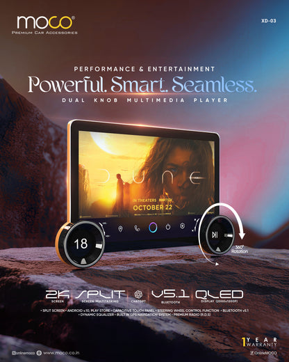 4GB + 64GB Dual Knob, Wi-Fi 4 Core Processor, ChatGPT, 360° Support