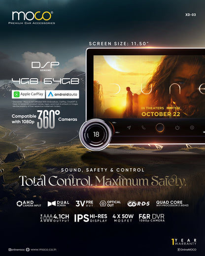 4GB + 64GB Dual Knob, Wi-Fi 4 Core Processor, ChatGPT, 360° Support