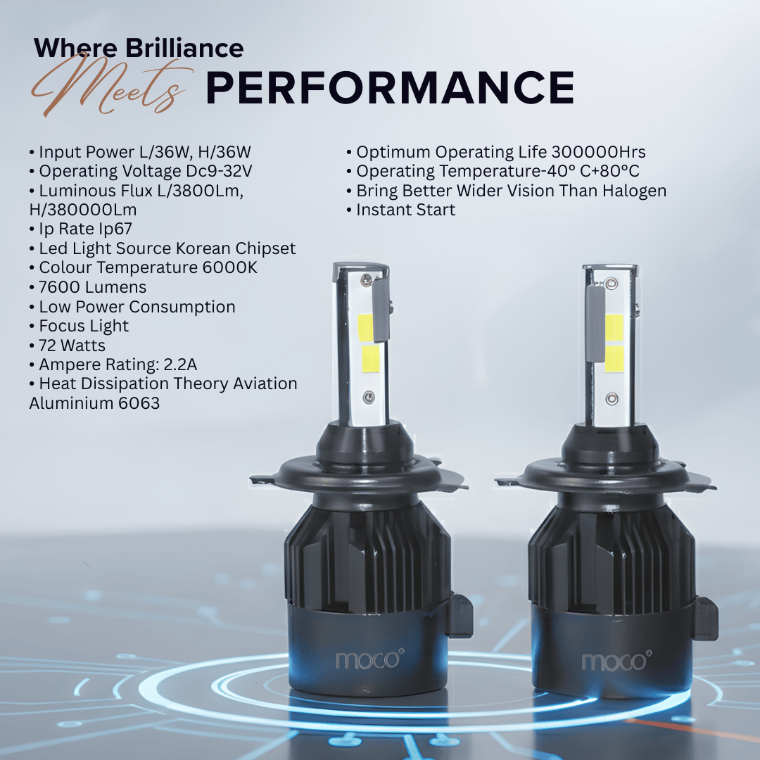72W LED Light Hi/Low BEAM (H4/H19)