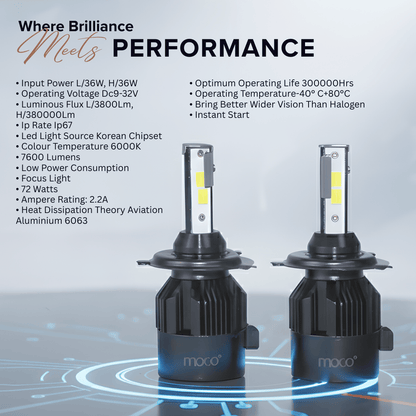 72W LED Light Hi/Low BEAM (H4/H19)