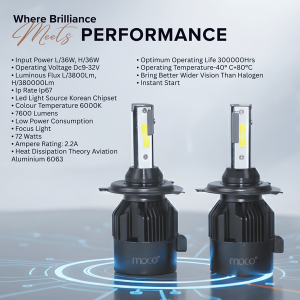 72w-led-light-hi-low-beam-h4-h19