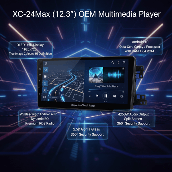 4gb-64gb-cpaa-dsp-dvr-360-for-hyundai-creta-2024