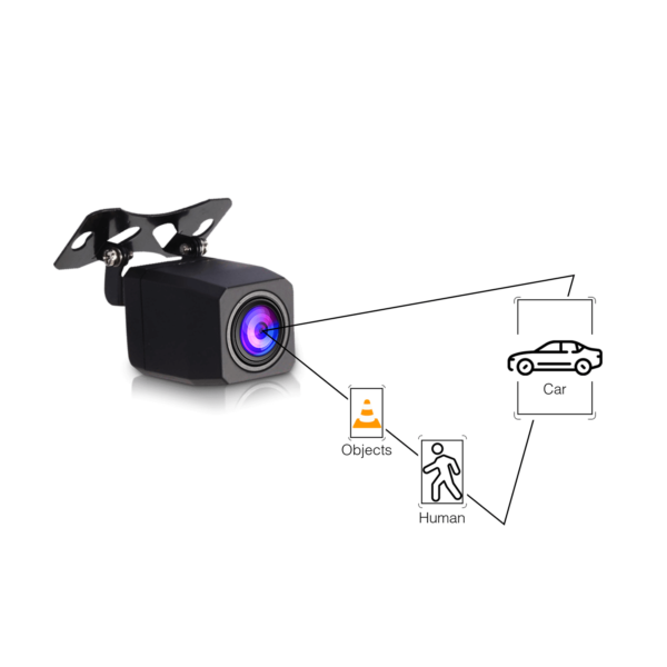 Smart Motion Detection Car Camera   Alarm System 2